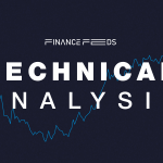 Technical Breakdown: USDCAD Accelerates Toward 1.4100…